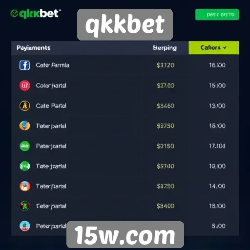 Comparação das opções de pagamento disponíveis no qkkbet